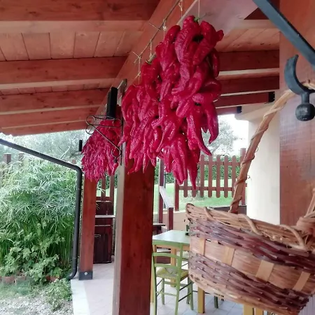 Le Del Pollino Rotonda